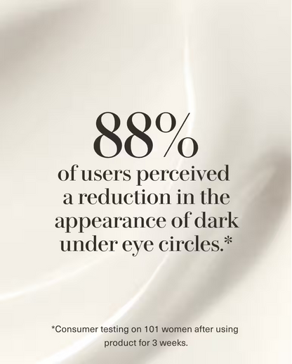The Eye Concentrate